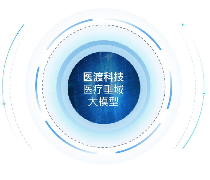 业内领先的医疗垂直领域大模型